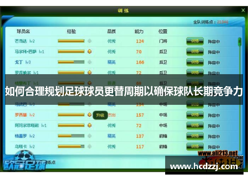 如何合理规划足球球员更替周期以确保球队长期竞争力